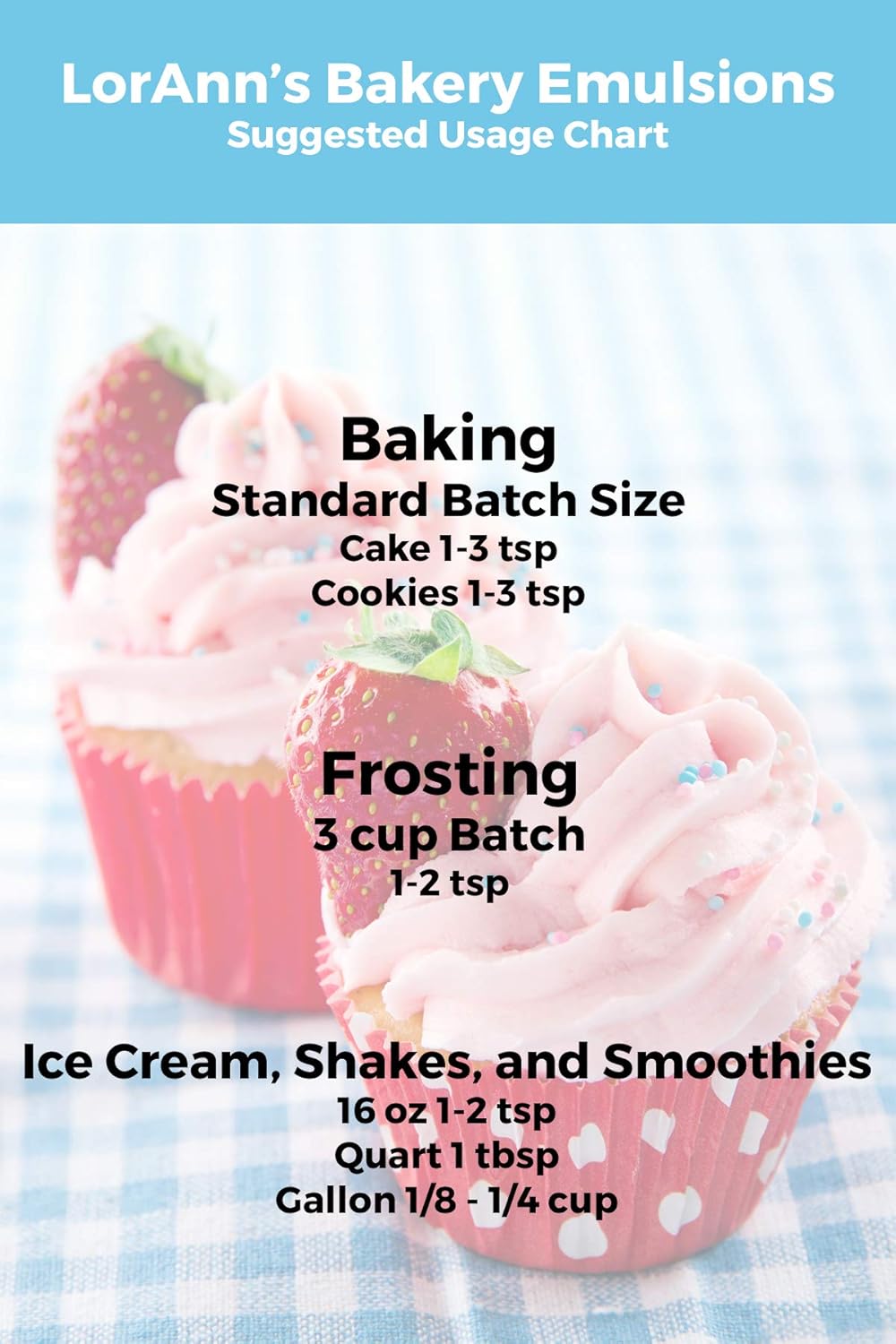 LorAnn Oils Coffee Bakery Emulsion: True Essence, Ideal for Boosting Fruit Tones in Cakes, Cookies & Desserts, Gluten-Free, Keto-Friendly, Extract Substitute Essential for Your Kitchen, 16 Oz