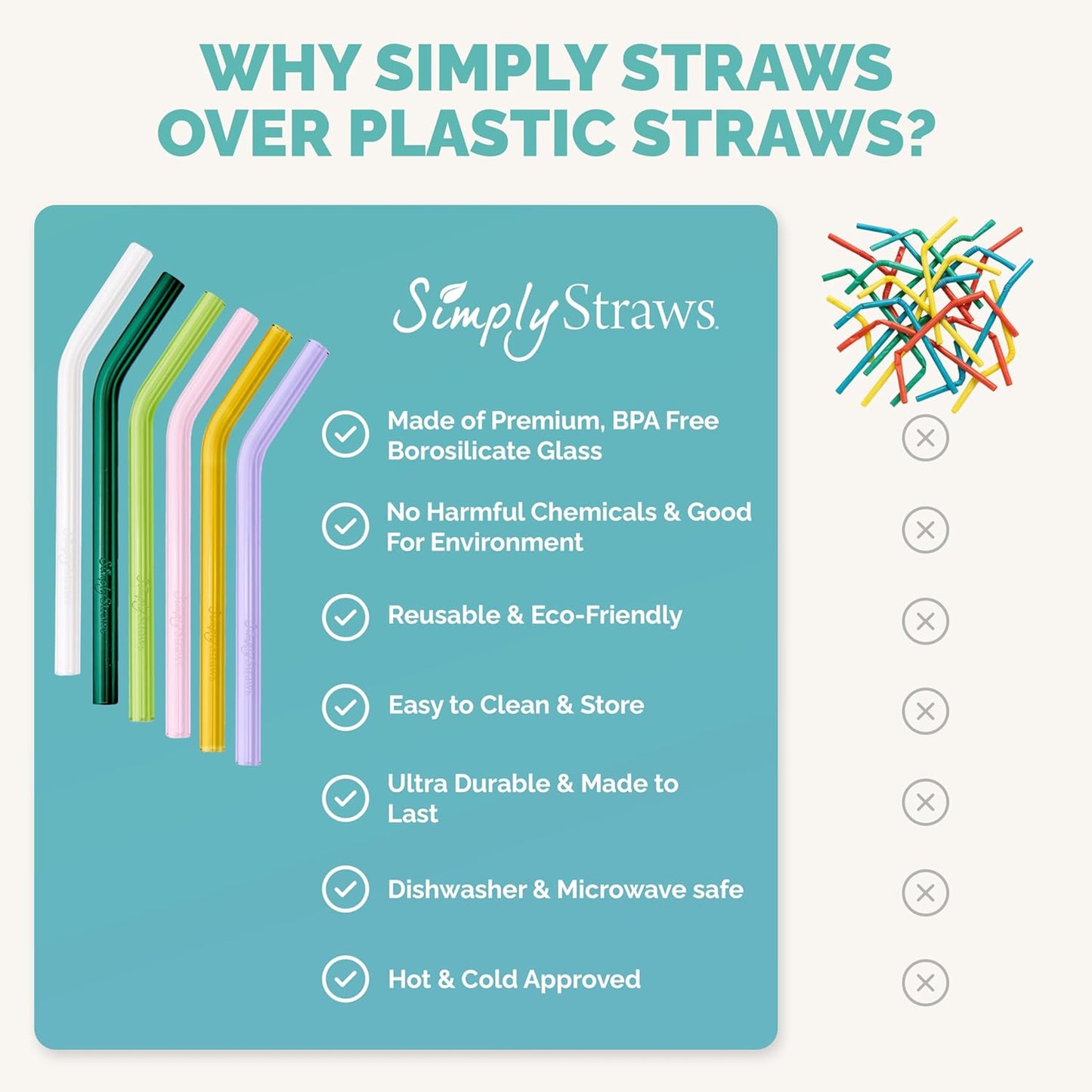 Simply Straws 6 Inch Glass Straws Bent (6-Pack) – Reusable Glass Straws for Low Balls & Stemless Glasses, with Cleaning Brush – Dishwasher Safe, Hot & Cold Use, BPA-Free (Meadow)