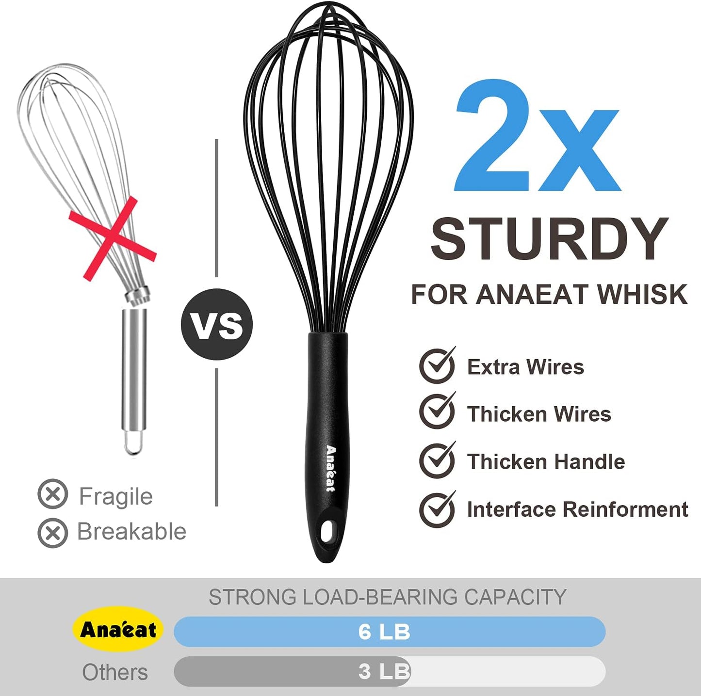 Anaeat Silicone Balloon Whisk, Perfect for Non-Stick Cookware, Milk and Egg Beater Blender, Heat Resistant Kitchen Whisks for Whisking, Cooking, Baking, Beating, Frothing & Stirring (Black)