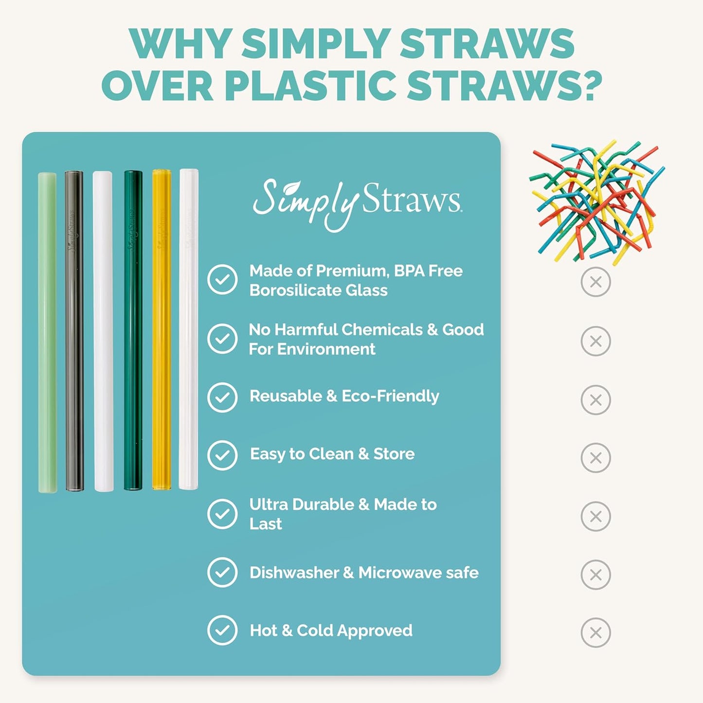 Simply Straws 8 Inch Wide Glass Straws (6-Pack) - 12mm Reusable Boba Straws for Milkshakes & Smoothies, with Cleaning Brush - Dishwasher Safe, Hot & Cold Use, BPA-Free (Fjord Mist)