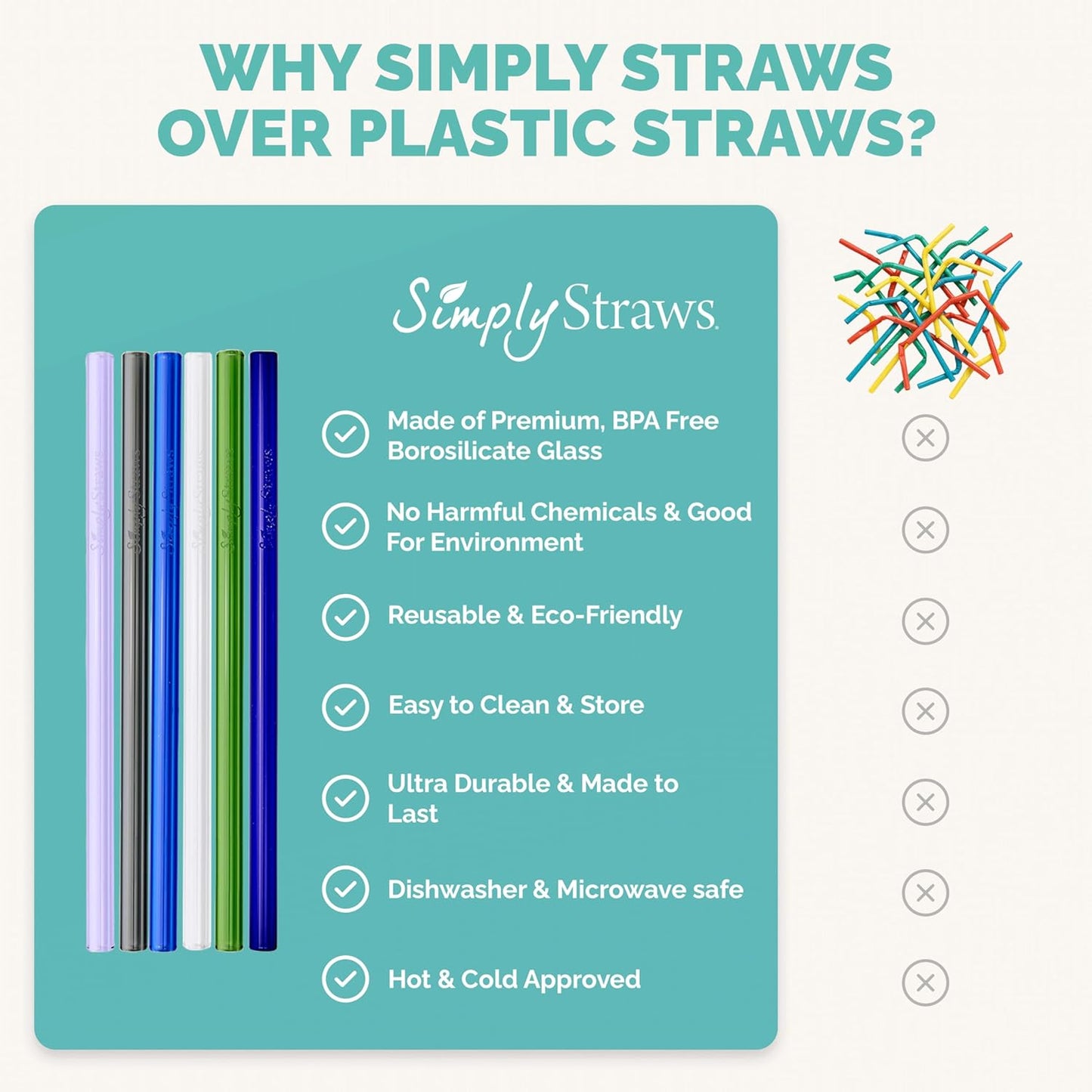 Simply Straws 6 Inch Skinny Glass Straws (6-Pack) - Reusable Cocktail Straws for Mixed Drinks, Low Balls, Coffee & Tea, with Cleaning Brush – Dishwasher Safe, Hot & Cold Use, BPA-Free (Sea Glass)