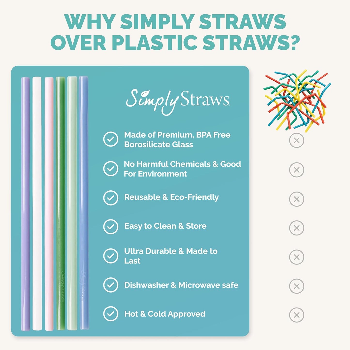 Simply Straws 10 Inch Glass Straws Straight (6-Pack) – Reusable Glass Straws for 24 Oz Mason Jars & Tumblers, with Cleaning Brush – Durable, Dishwasher Safe, Hot & Cold Use, BPA-Free (Cote d'Azur)