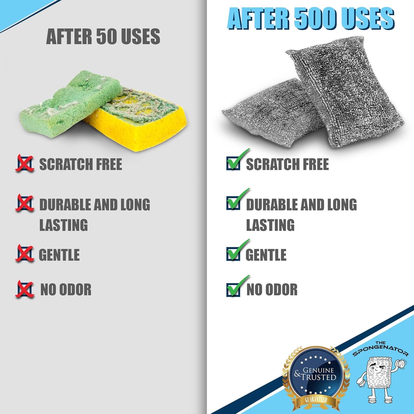 Kitchen Scrubbing Sponges - Heavy Duty Non-Scratch Scrubbing Cleaner Sponges in 1 Color - Multi-Surface Non-Metal Dish Scouring Scrubbers for Fast Cleaning. (6 Pack)