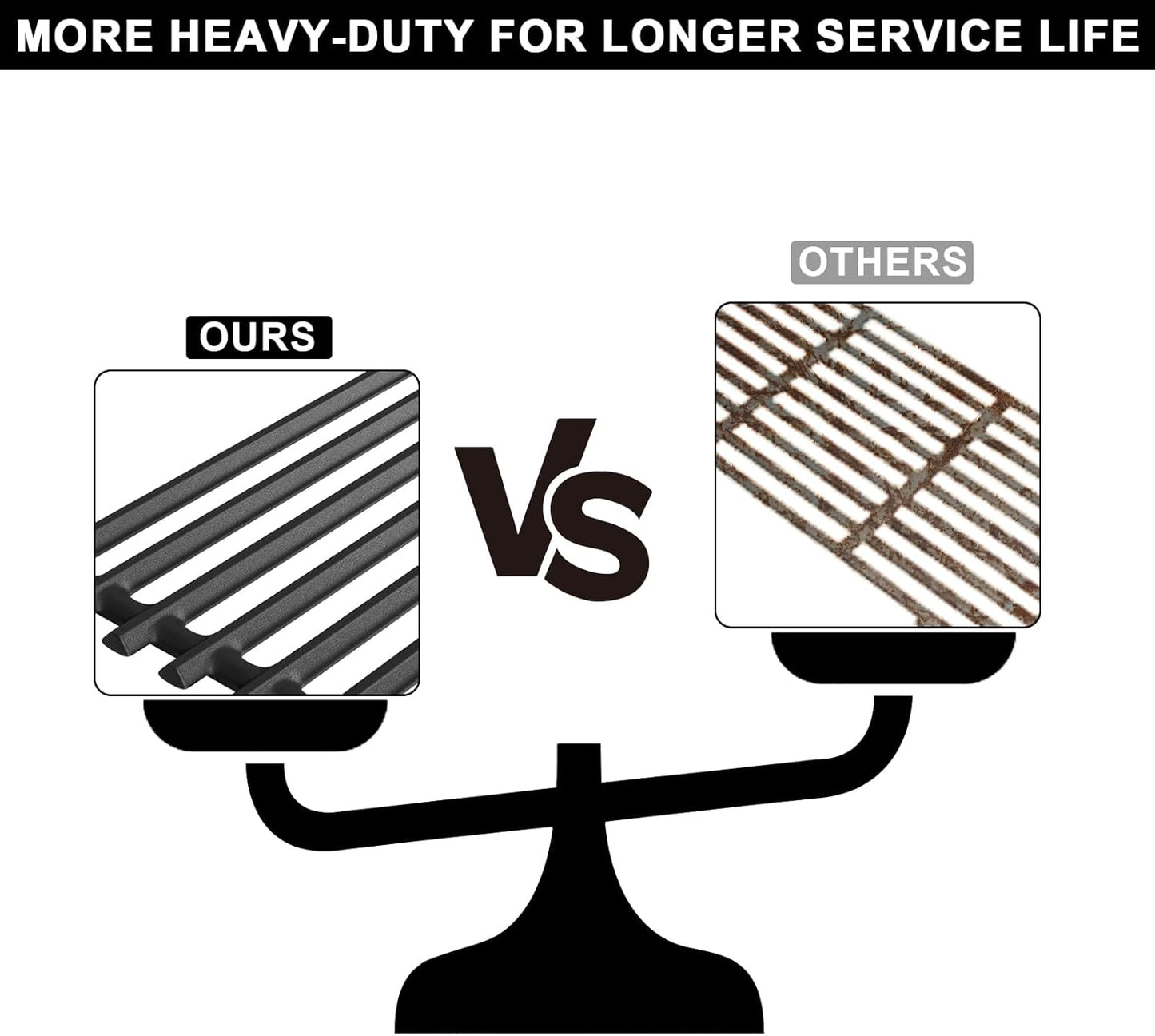 G369-0030-W2 Grill Grates 17 x 8 3/4'' for Charbroil TRU-Infrared 2 Burner Replacement Parts 463675016P1 463644220 463632320 463644220 463675016 463642316 463630021 463660421 463655621 G362-0008-W1