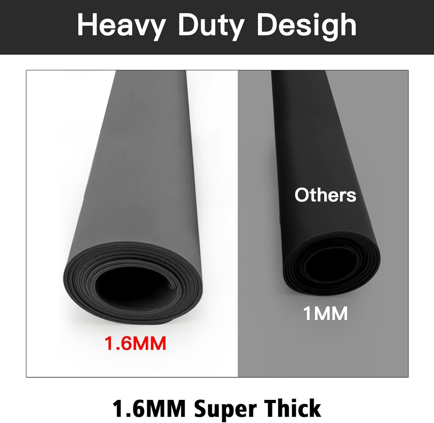 Extra Large Silicone Mat, 78.7"x 23.6"Non-Slip Heat Resistant Mats, Thicken Kitchen Countertop Protector Mat, Cuttable Waterproof Protector Mats for Kitchen Counter or Crafts (Black)