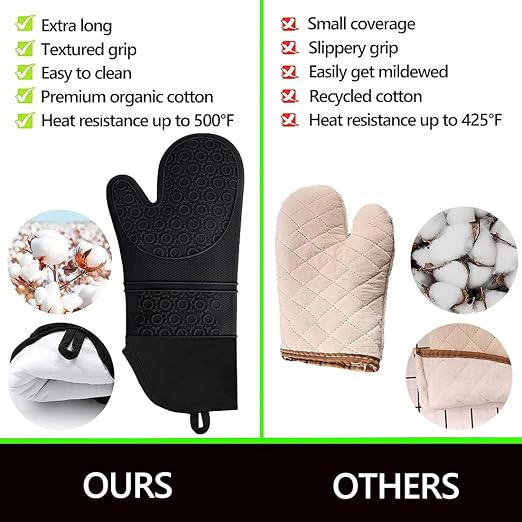 Silicone Oven Mitts and Pot Holders Sets, MTZRFLL Extra Long Heat Resistant - Image 3