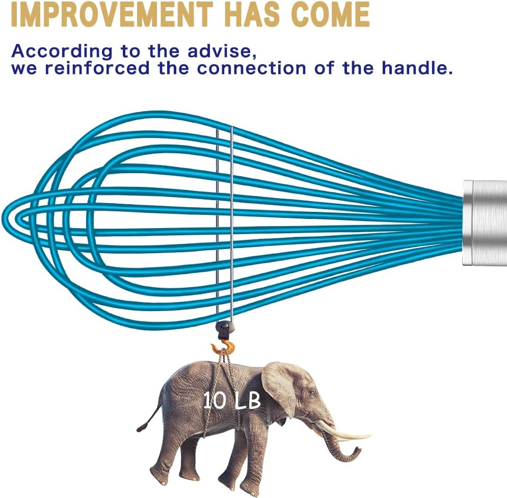 Silicone Rubber Whisk,Premium Whisks For Cooking Non Scratch,Stainless Steel & Silicone Wisk For Nonstick Cookware Pans, High Heat Resistant kitchen Whisks set of 3,Red+Blue+Green