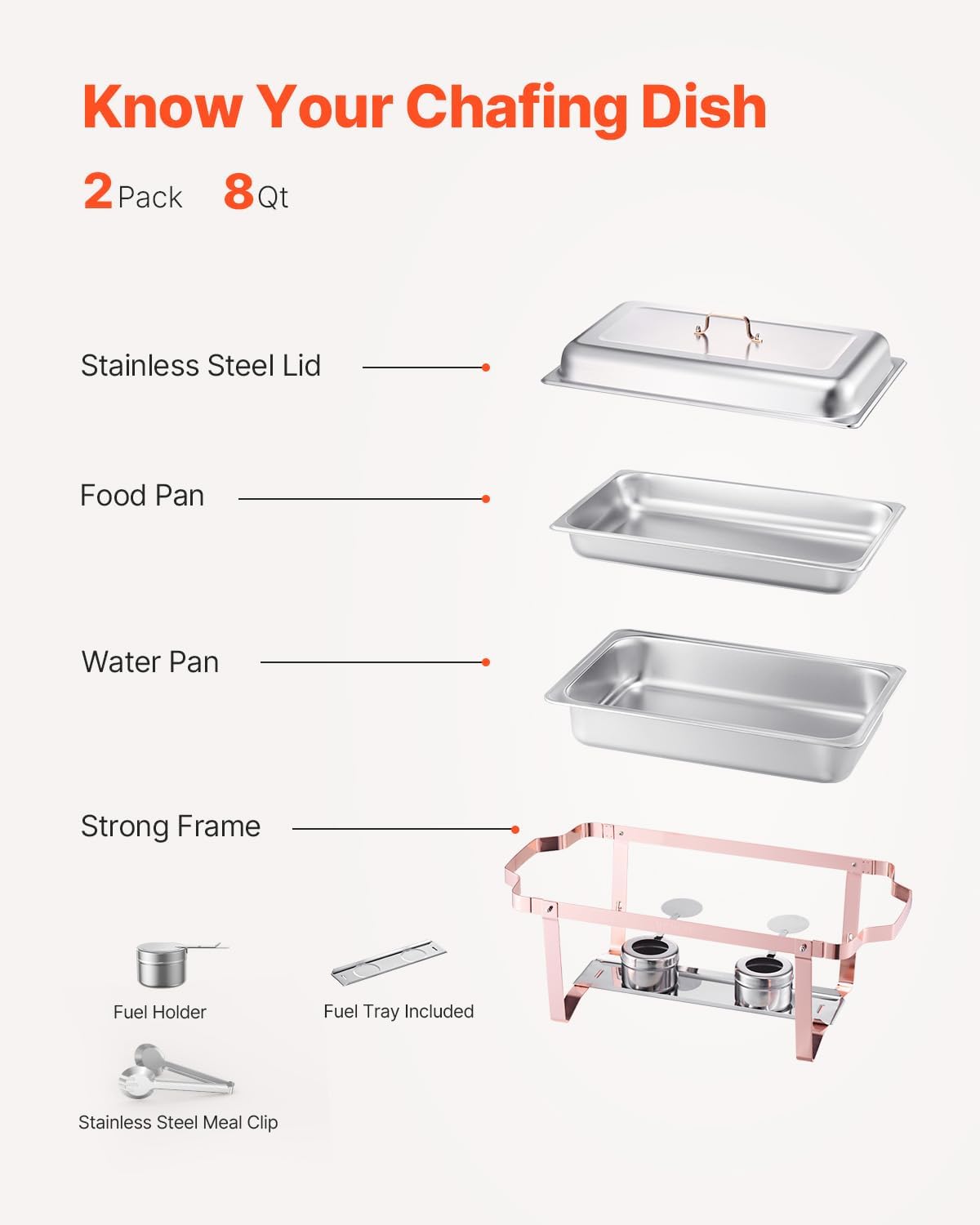VEVOR Chafing Dish Buffet Set, 8 Qt 2 Pack, Stainless Steel Chafer with 2 Full Size Pans, Rectangle Catering Warmer Server with Lid Water Pan Stand Fuel Holder, for Wedding Party Banquet, Rose Gold