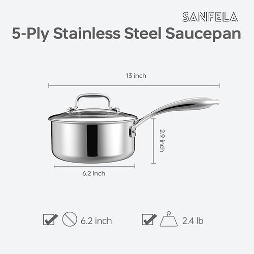 1.3 Quart Stainless Steel Saucepan - Image 2