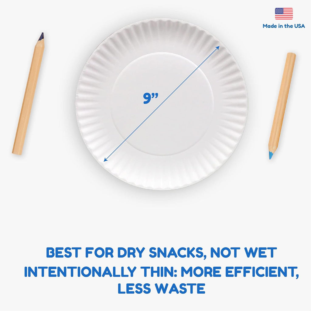 Hygloss Paper Plates - Uncoated White Plate - Use for Foodware, Events, Activities, Crafts Projects and More - Environmentally Friendly - Recyclable and Disposable - 9-Inches - 100 Pack