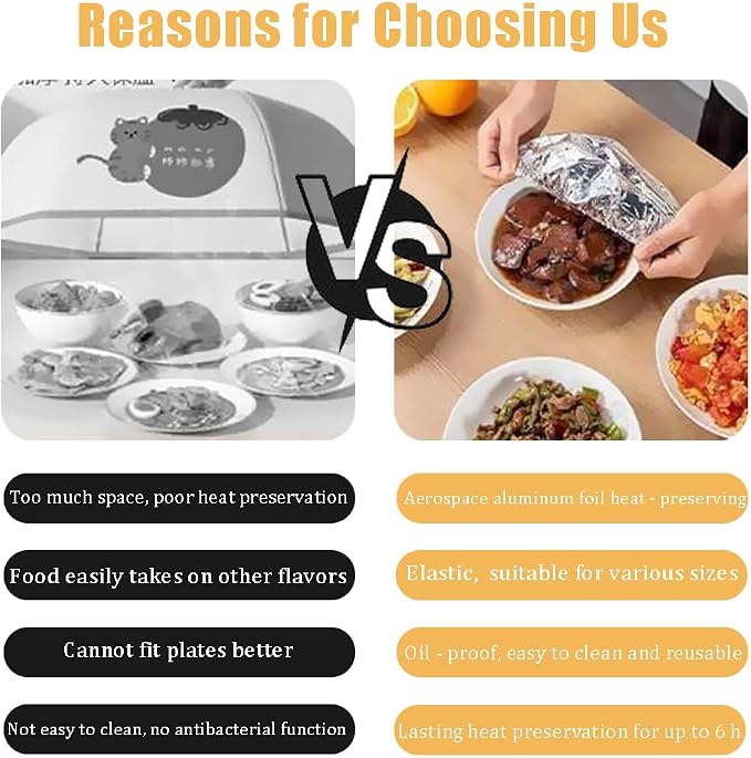 Ouliget Repeatable Film Insulation Cover, Aluminium Foil Elastic Food Bowl - Image 3