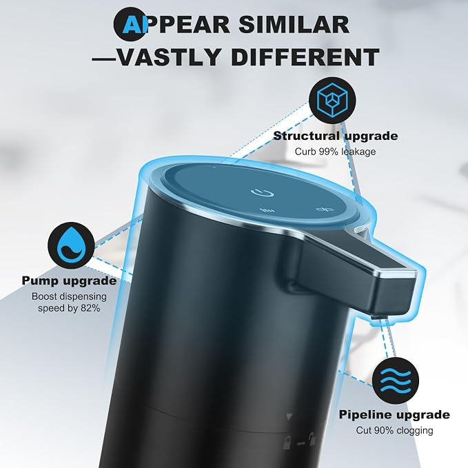 Automatic Soap Dispenser Liquid Touchless: 13.52oz/400ml Wall USB Rechargeable - Image 2
