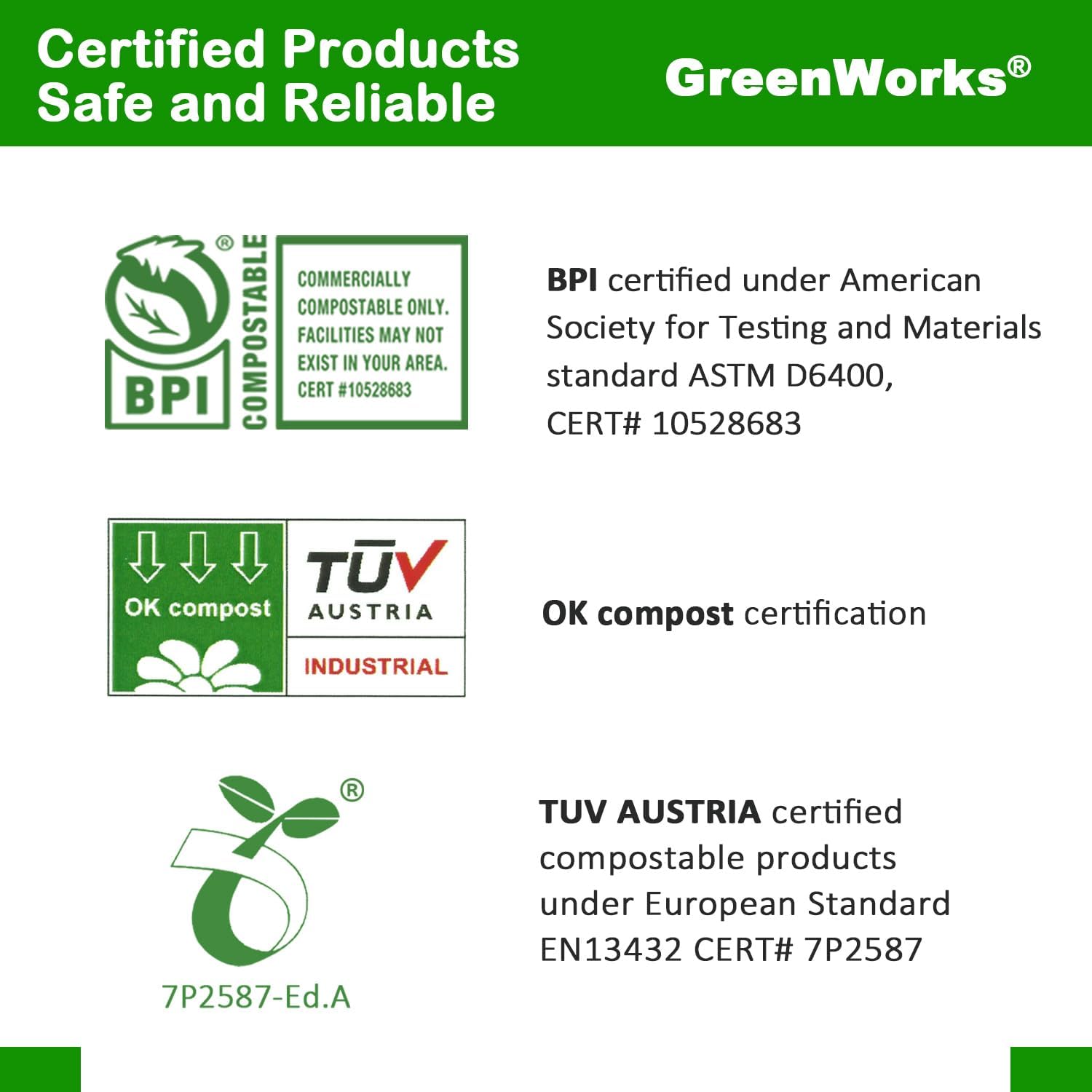 GreenWorks Heavy-duty Compostable Spoons,BPI Certified,100 Count Large Disposable Cutlery Spoons