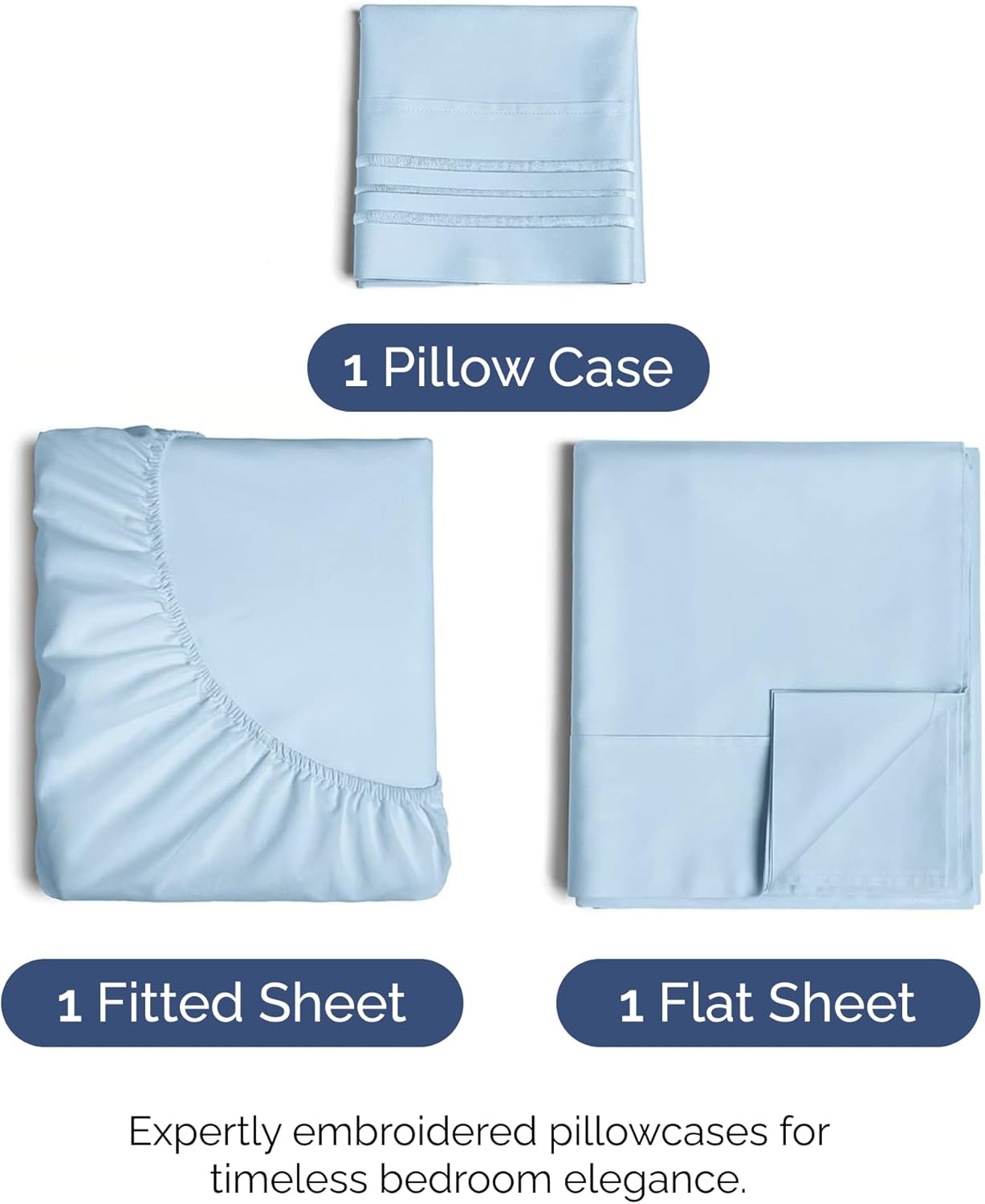 Twin Size 3 Piece Sheet Set - Comfy Breathable & Cooling Bed Sheets Set - Hotel Luxury Bedding for Women, Men, Kids, Teens, Boys & Girls - Deep Pockets, Soft and Wrinkle Free - Oeko-Tex - Light Blue