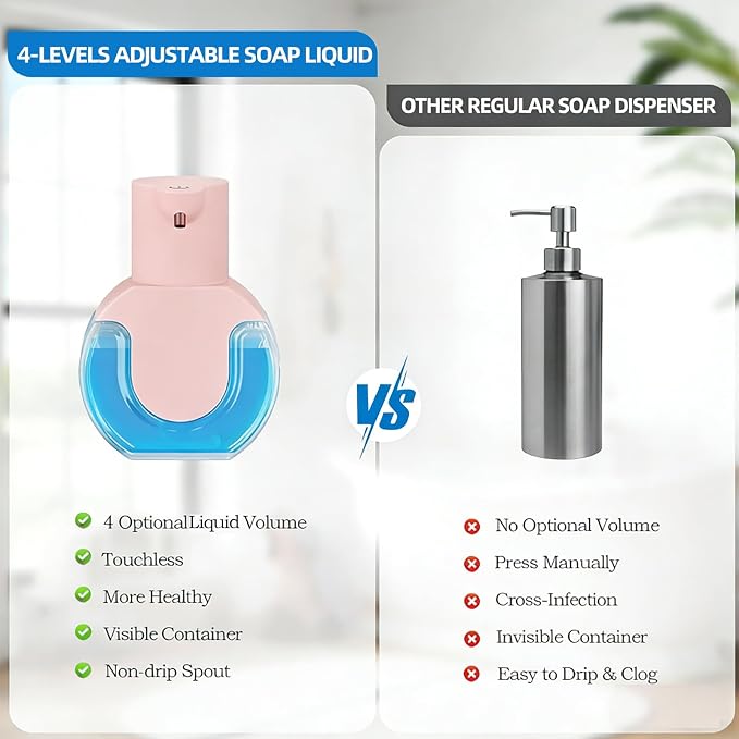 Automatic Soap Dispenser Touchless, Liquid Soap Dispenser USB Rechargeable - Image 5