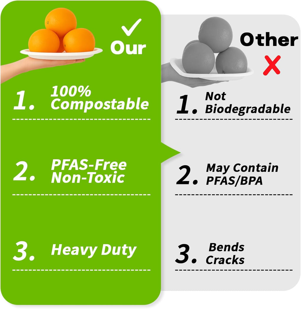 10 Inch Compostable Paper Plates【White 150 Pack】, 100% Sugarcane Bagasse Large Disposable Plates, Sturdy Heavy Duty, Biodegradable Dinnerware for Party, BBQ, Picnic, Catering