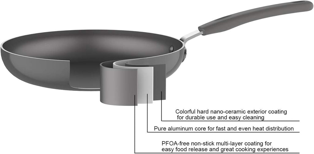 Amazon Basics Ceramic Non-Stick 12-Piece Cookware Set, Gray - Pots, Pans and Utensils