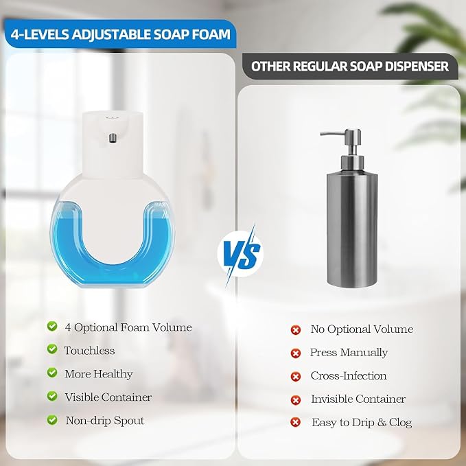 2Pack Automatic Soap Dispenser Touchless, Rechargeable Liquid Soap Dispenser - Image 5
