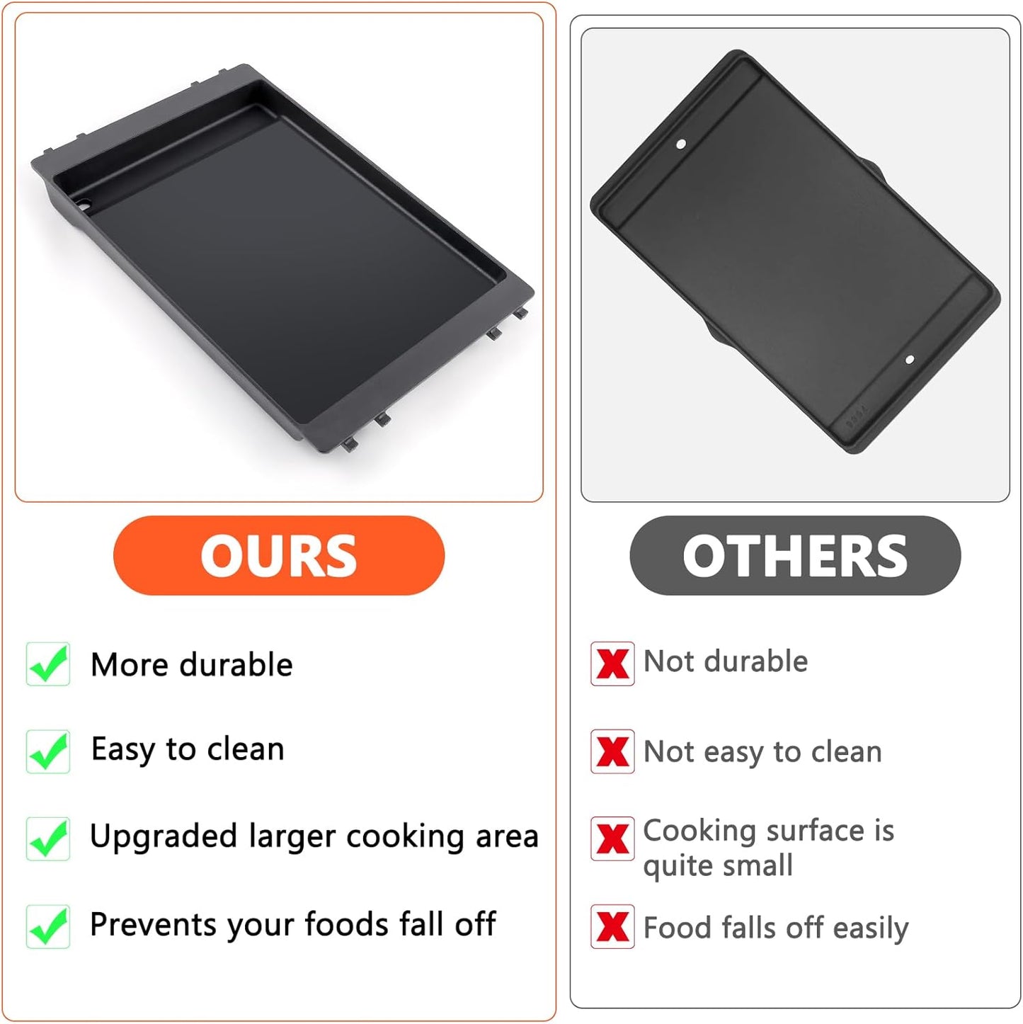 QuliMetal 7566 Cast Iron Griddle for Weber Genesis 300 Series - Heavy-Duty Grill Parts for Weber Genesis E-310, E-320, E-330, S-310, S-320, S-330 Gas Grills, Perfect for Versatile Cooking