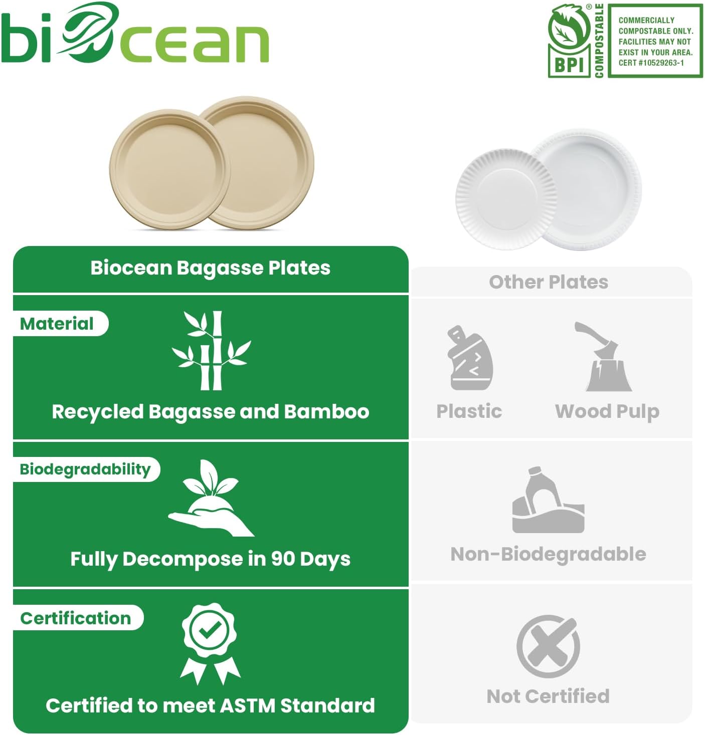 10 Inch Compostable Plates 125 Pack Heavy Duty Compostable Paper Plate, Natural Sugarcane Bagasse Disposable Plates, Brown Biodegradable Plates for Dinner, Party, and Weddings (Round)