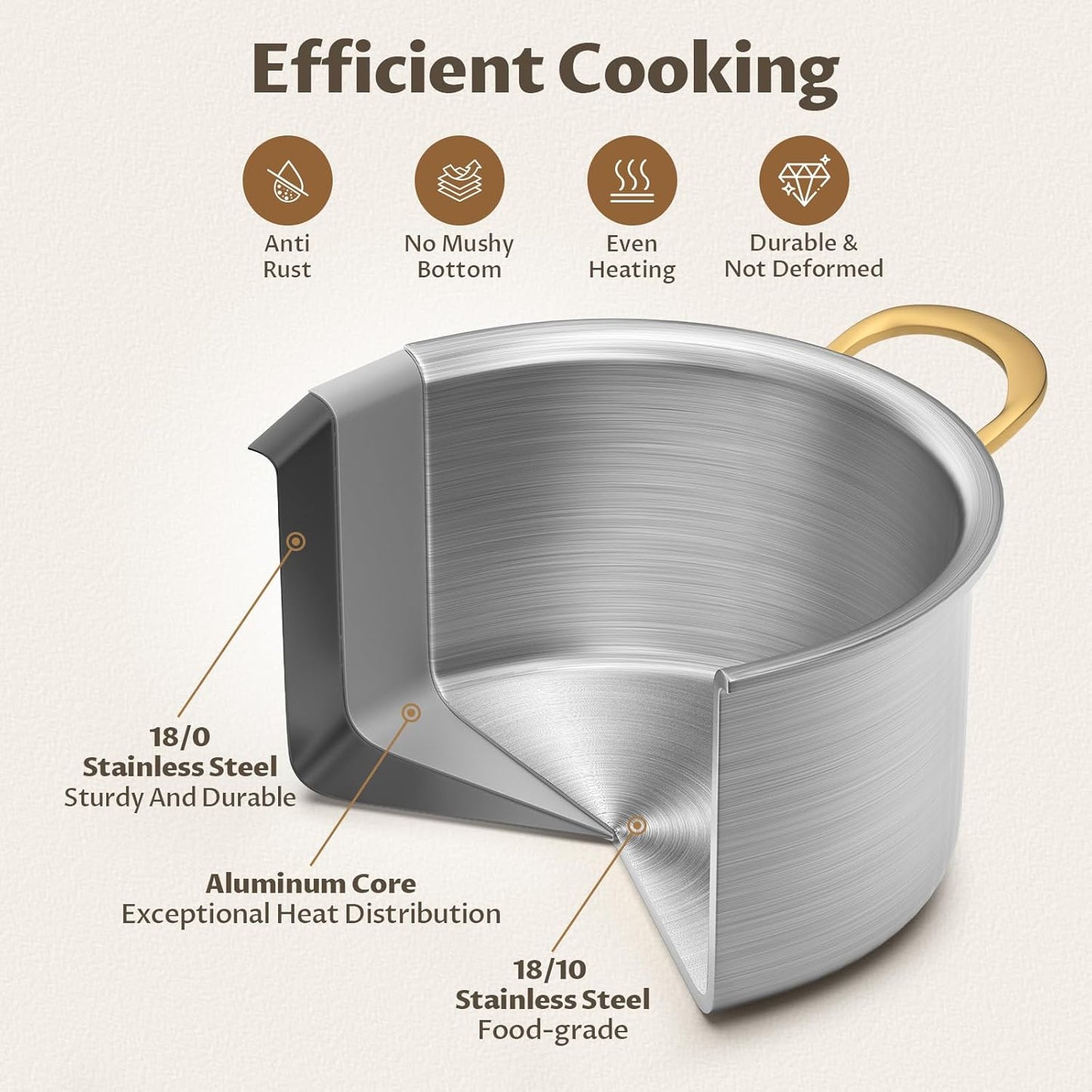 BEZIA 6 Quart Tri-Ply Stainless Steel Stockpot，Even Heat Distribution, Cooking Pot With Sturdy Handles, Oven-Safe Up to 500°F, Compatible with All Cooktops, Perfect for Soups & Stews, Silver
