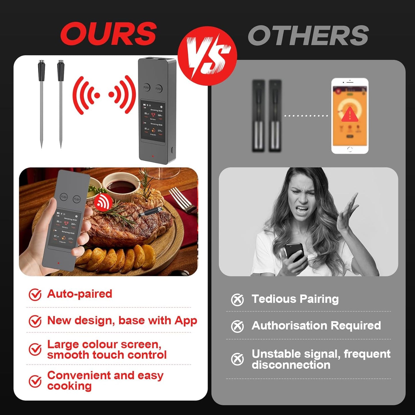 800FT Wireless Meat Thermometer Digital with 2 Upgraded Ultra-Thin Probe, Large Touchscreen, Kitchen Food Thermometer for Cooking Oven, Smoker, Rotisserie, BBQ(No App to Download)