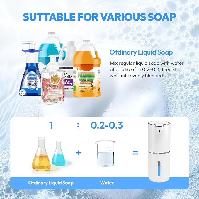 2 Pack Automatic Soap Dispenser Touchless, Liquid Hand Soap Dispenser 12.8oz - Image 4