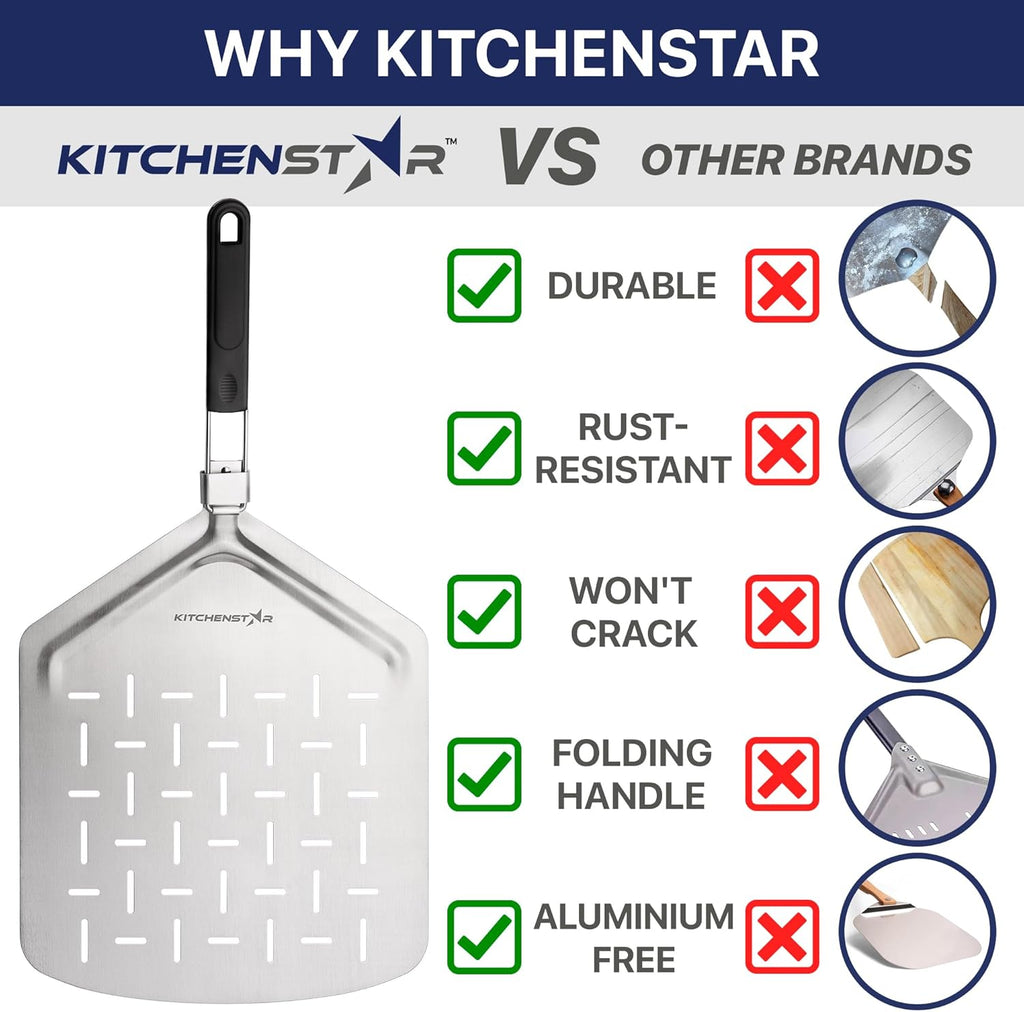 14" Pizza Making Kit (Set of 2) - 14" Pizza Cutter Rocker Knife with Blade Cover + 13" Perforated Stainless Steel Pizza Peel with Folding Handle - Ultimate Pizza Oven Accessories