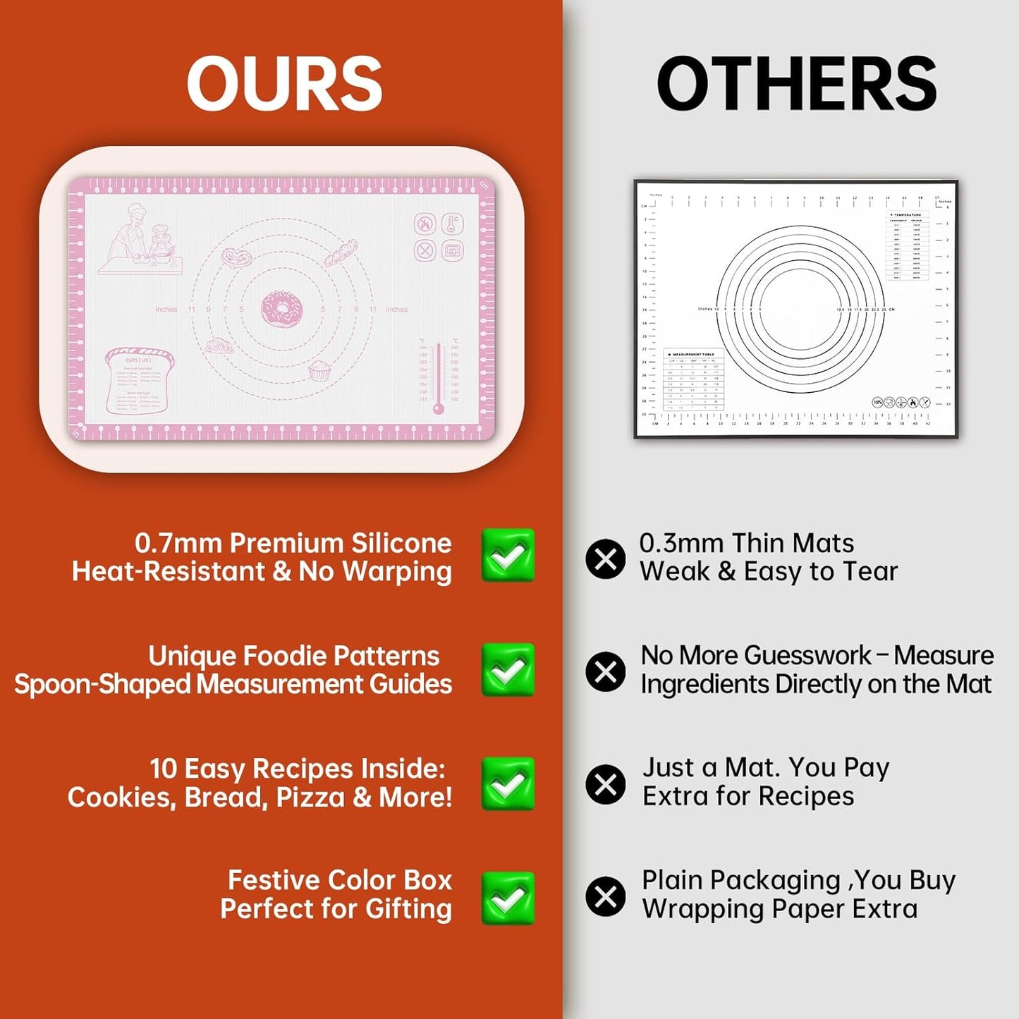 Silicone Macaron Baking Mat with 10 Recipes, Non Stick Silicone Mat for Pastry, Cookie, Macaron, Pizza,Bread, Surdough,Fondant, Extra Large and Dishwasher Safe