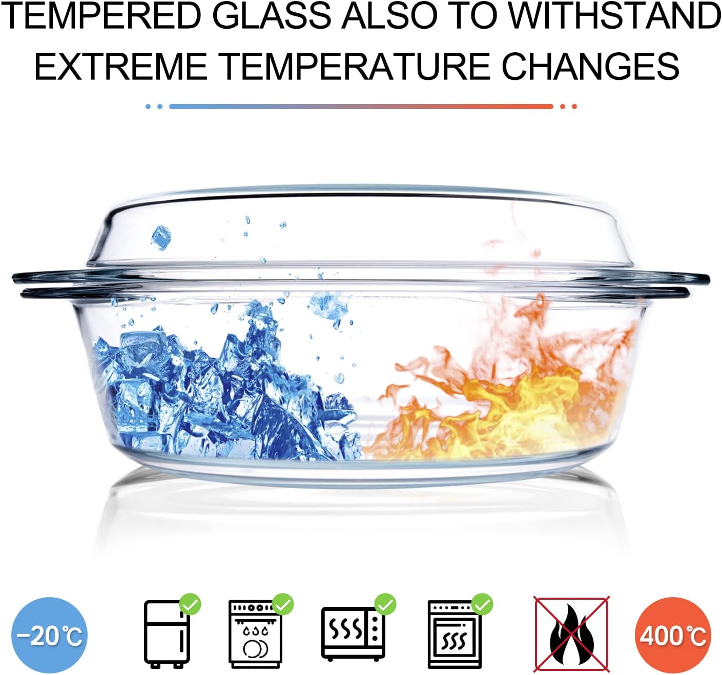 Round Tempered Glass Casserole Dish with Lid, Glass Casserole Baking Dish for Oven, Freezer and Dishwasher Safe - 2.5QT