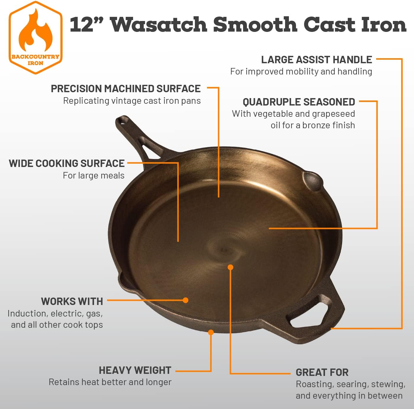 Backcountry Iron 12 Inch Smooth Wasatch Pre-Seasoned Round Cast Iron Skillet