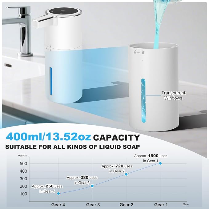 2 Pack Automatic Soap Dispenser: 13.52oz/400ml Wall Touchless Liquid - Image 5