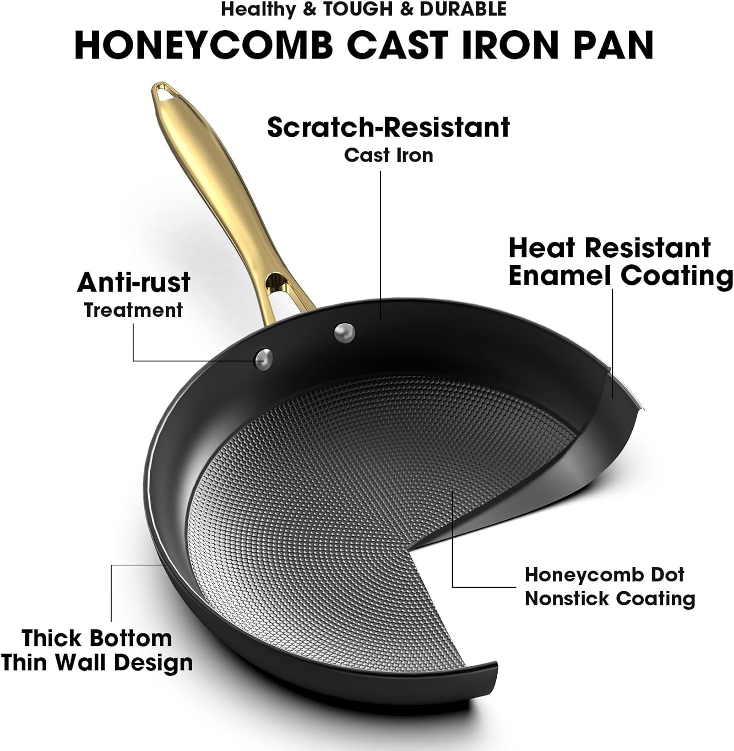 imarku Non stick Frying Pans, Long Lasting 10 Inch Frying Pan, Professional Nonstick Frying Pan Cast Iron Skillet, Stay Cool Handle, Easy Clean Oven Safe Pans, Birthday Day Gifts