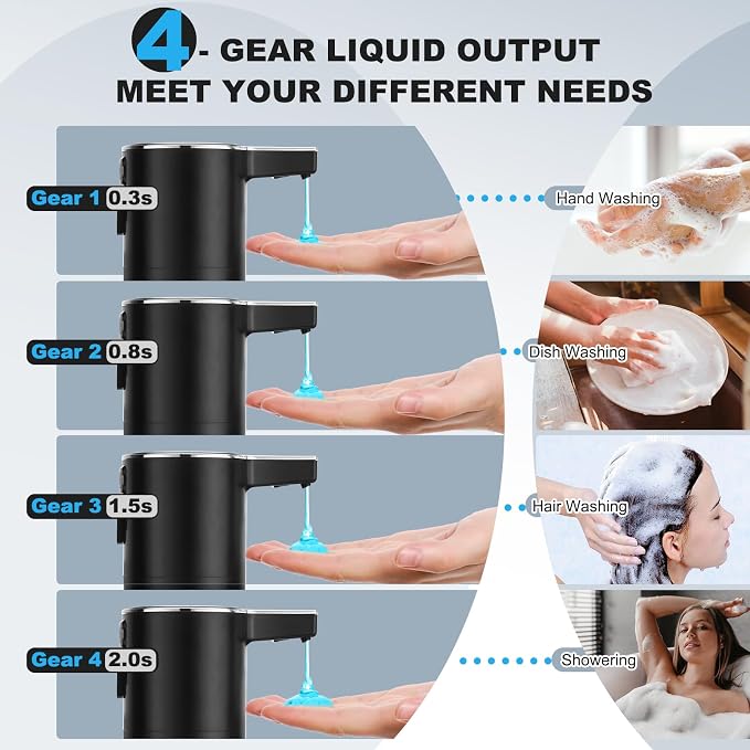Automatic Soap Dispenser Liquid Touchless: 13.52oz/400ml Wall USB Rechargeable - Image 4
