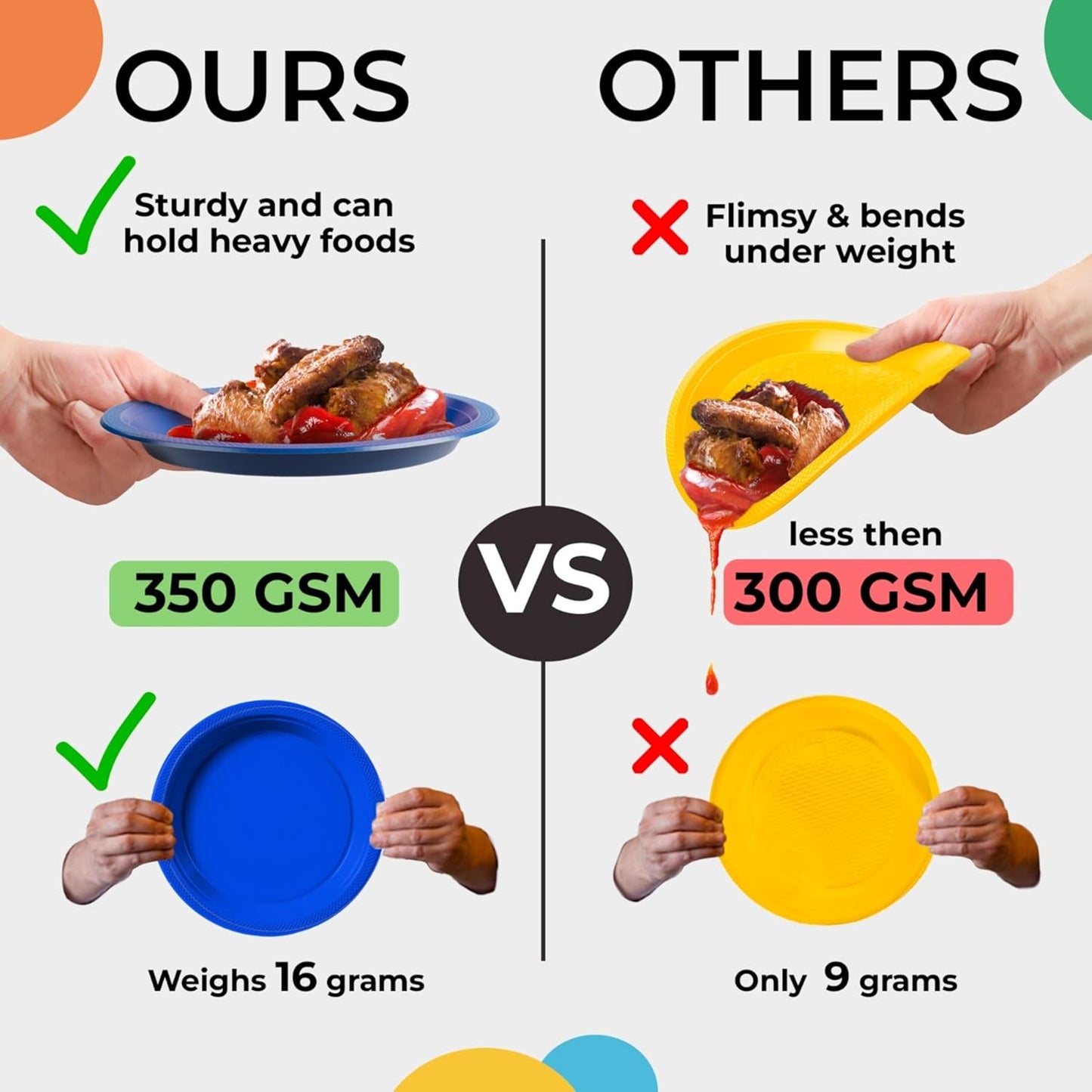 Exquisite Party Solids Red Plastic Plates For Party 9" Red Disposable Plates Heavy Duty Supplies 100 Pcs Plastic Dinnerware Sets Heavy Duty 350 GSM Disposable Dinnerware Set