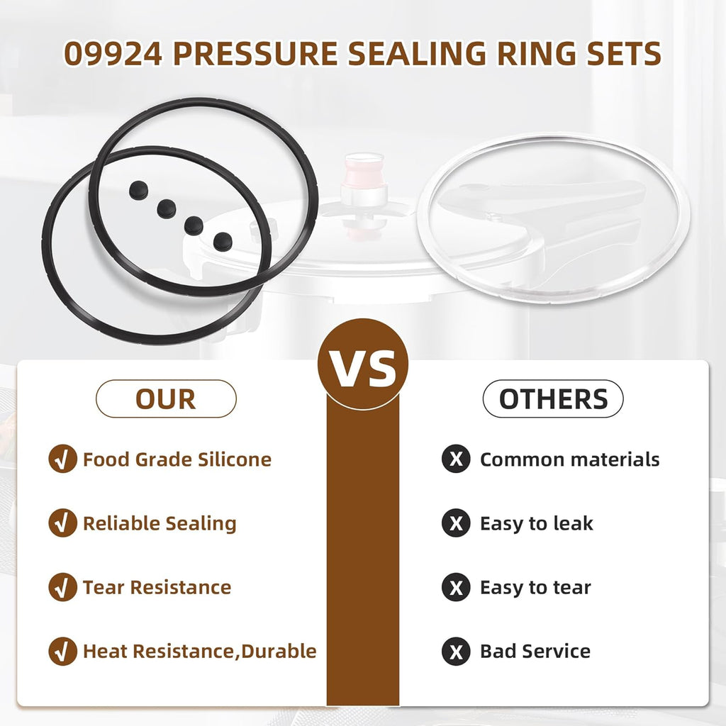 09924 Pressure Canner Sealing Ring, Overpressure Plug (2 Sets) Fit for Presto 6 and 8 Quart Pressure Cooker 0128206 0128202 0128203 0128204 0128303 0126306