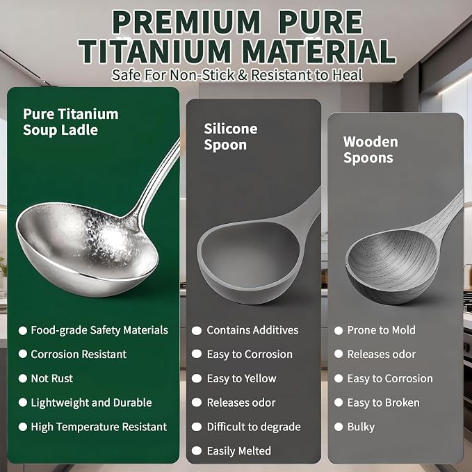 Newness Soup Ladle, Resilient Pure Titanium Soup Spoon - Image 3