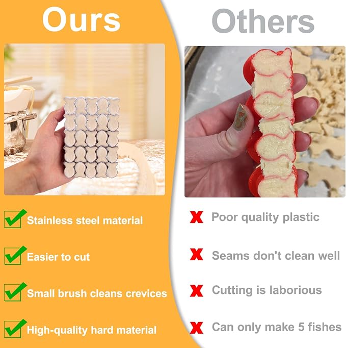 AIERSA Gold Fish Cracker Cutter, 25 Cavity Fish Cookie Cutter, Mini Gold Fish - Image 3