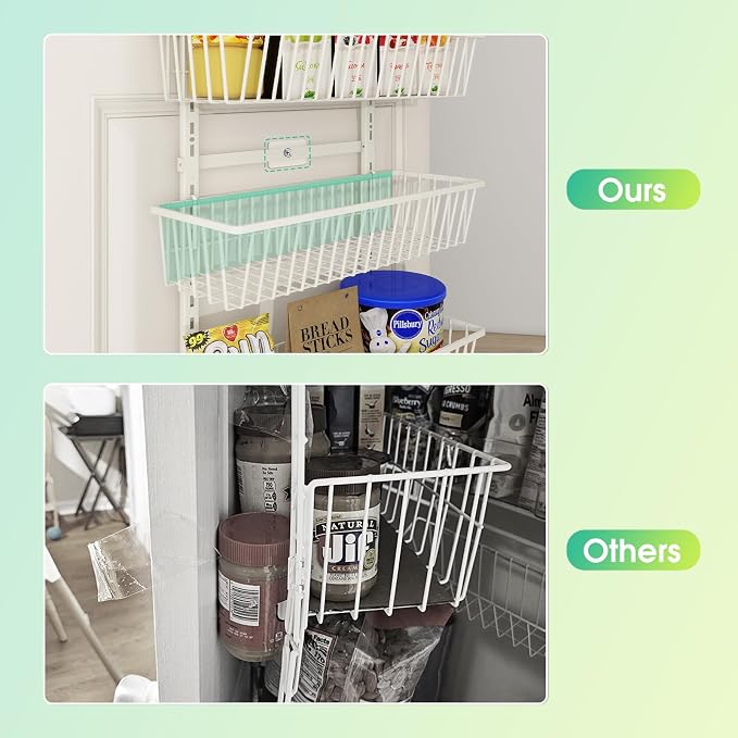 Mefirt White 9-Tier Over The Door Pantry Organizer, Pantry Organization and - Image 5