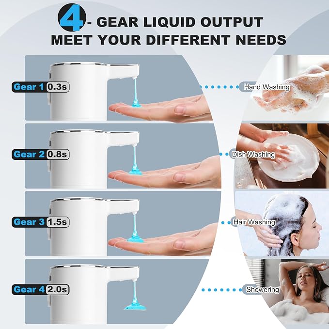 2 Pack Automatic Soap Dispenser: 13.52oz/400ml Wall Touchless Liquid - Image 4