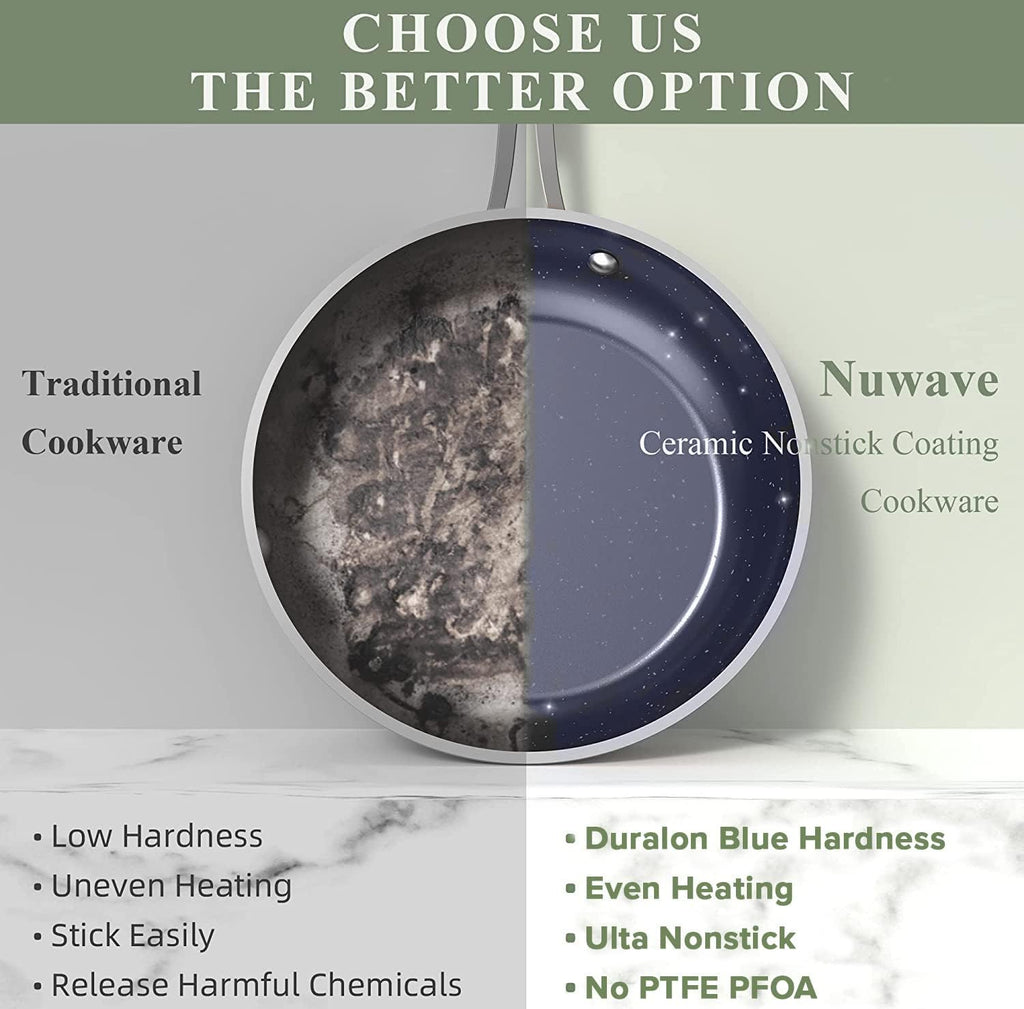 Nuwave 12pc Forged Lightweight Cookware Set, G10 Healthy Duralon Ceramic Ultra Non-Stick Coating, Vented Tempered Glass Lids, Stay-Cool Handles, Induction-Ready & Works on All Cooktops, PFAS Free