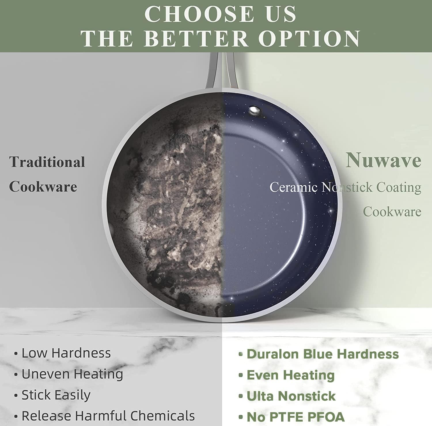 Nuwave 12pc Forged Lightweight Cookware Set, G10 Healthy Duralon Ceramic Ultra Non-Stick Coating, Vented Tempered Glass Lids, Stay-Cool Handles, Induction-Ready & Works on All Cooktops, PFAS Free