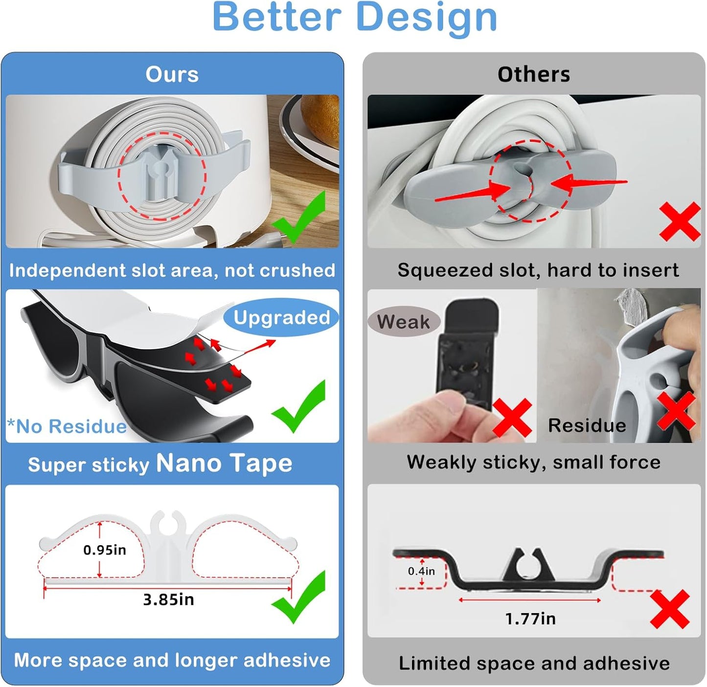 Cord Organizer for Appliances, 8 Pack Upgraded Kitchen Appliance Cord Organizer Stick On Appliance Wire Organizer Wire Wrapper for Kitchen Appliances Mixers, Coffee Maker, Pressure Cooker