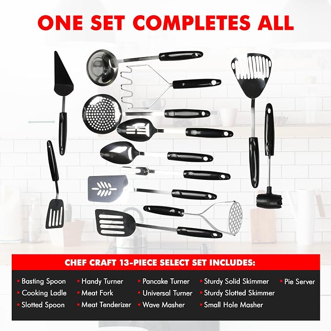 Chef Craft Select Basting Spoon, 12.5 inch, Stainless Steel - Image 5