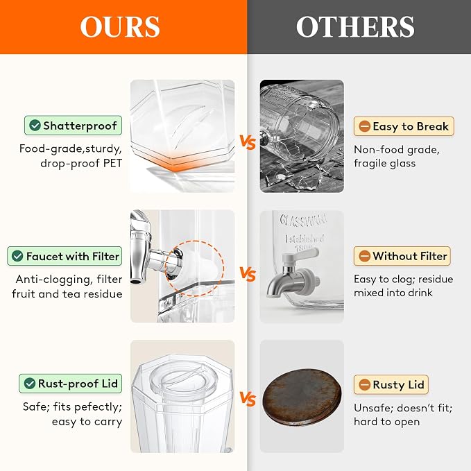 Lifewit 1 Gallon Drink Dispenser - Image 4