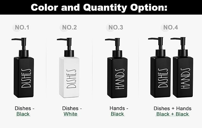 Hand Soap Dispenser, Matte Black Soap Dispenser - Image 7