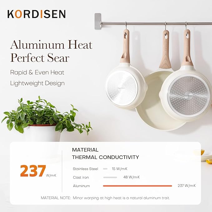 Kordisen Ceramic Non Stick Frying Pans Skillet, 8 Inch Ceramic Small Egg Pan - Image 8