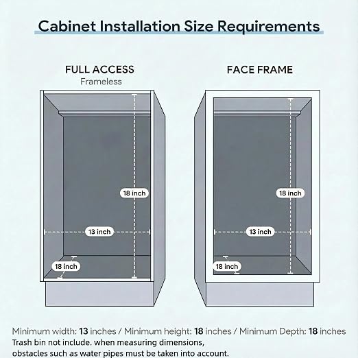 Pull Out Trash Can Under Cabinet & Under Sink - Image 4