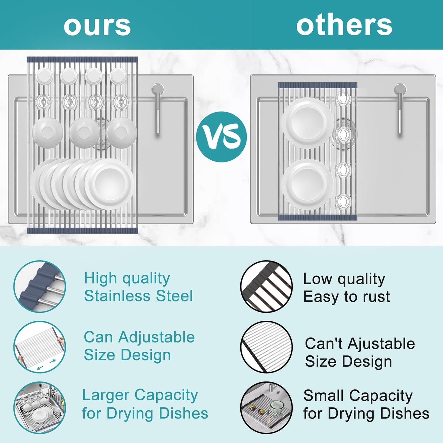 BBXTYLY Extra Expandable Roll Up Dish Drying Rack,Over The Sink Drying Rack Sink Cover Kitchen Sink Accessories Kitchen Rolling up Stainless Steel Drainer, Foldable,Rollable（Gray，22.8''-12.4''）