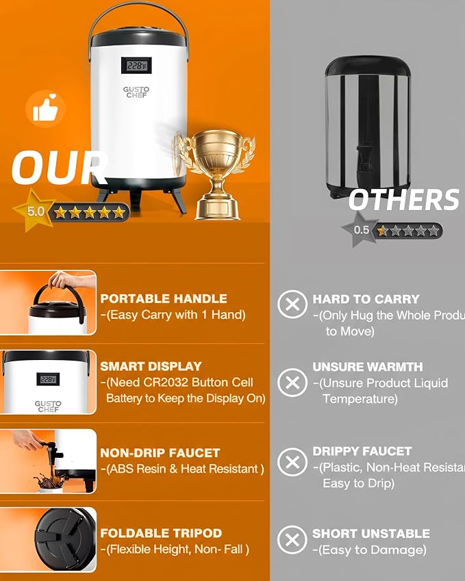 Insulated Beverage Dispenser 3 Gallon, Hot&Cold Drink Dispenser - Image 3